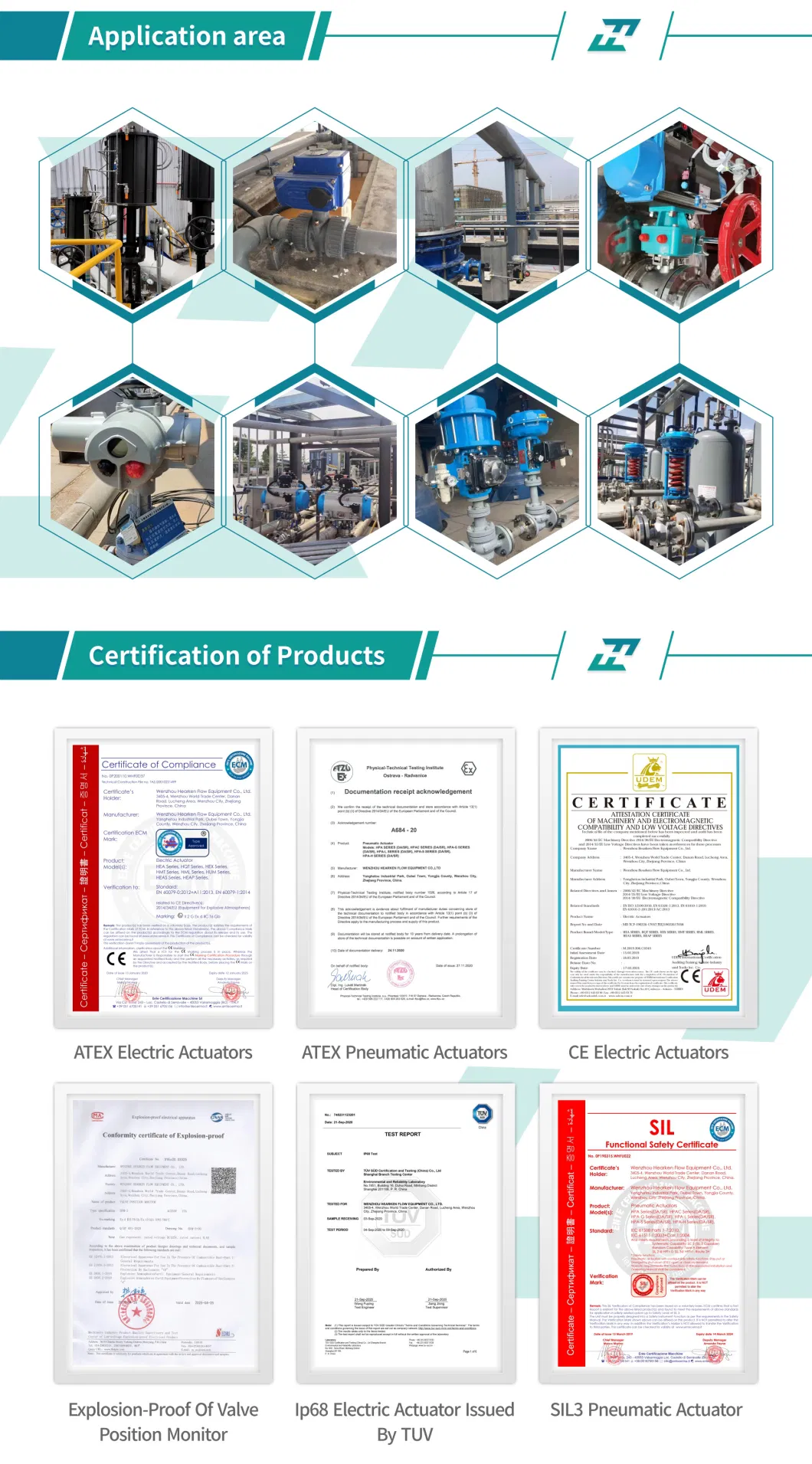 Apl310n Limit Switch Box Apl-310 Position Indicator Ytc Positioner Signal Feedback Indicator Apl310